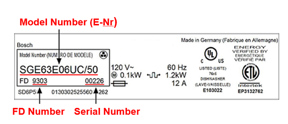 Your model number can be found on your rating plate